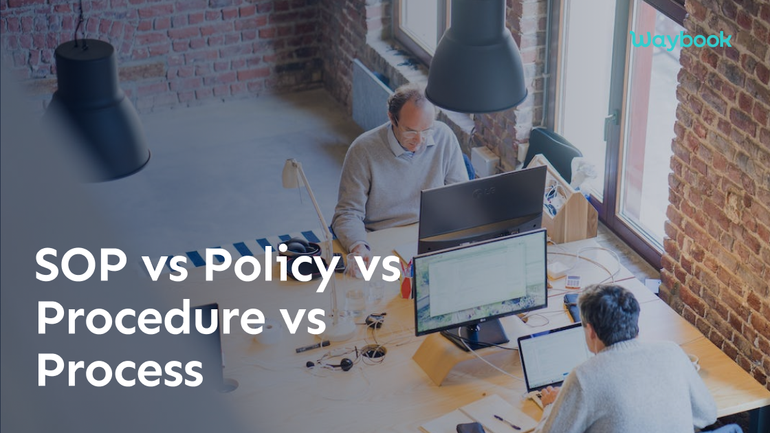 SOP vs Policy vs Procedure vs Process: The Complete 2026 Guide